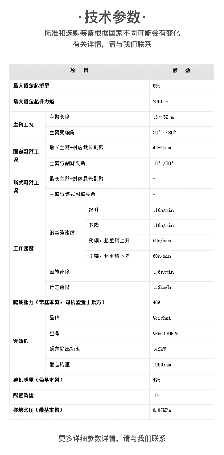 SWQUY55B 桁架履带起重机