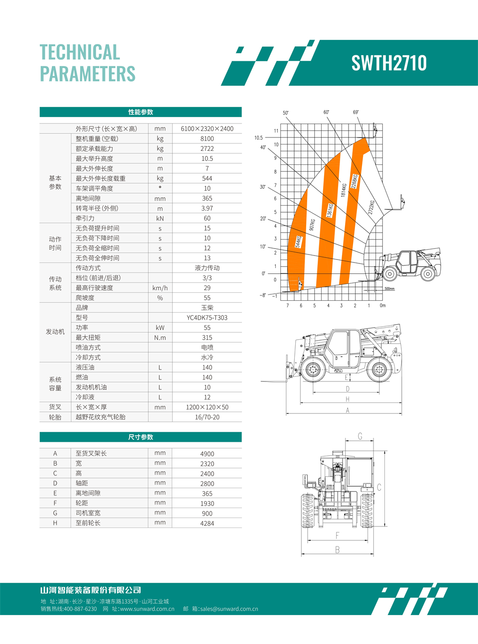 SWTH2710 伸缩臂叉装车